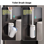 Hygiënisch Toiletreiniger Systeem